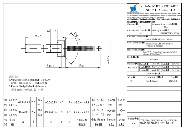 Stainless Steel CSK Monobolt Rivet